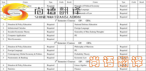 留學成績單怎么翻譯？怎么選涉外翻譯機構(gòu)？