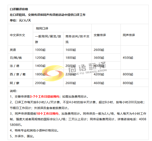 同聲傳譯收費標準：同傳一天多少錢？